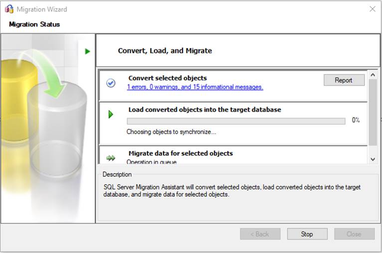 migration process starts