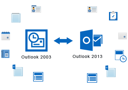 PST Upgrade software box